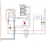 Ejemplos de viviendas con aerotermia y su eficiencia energética