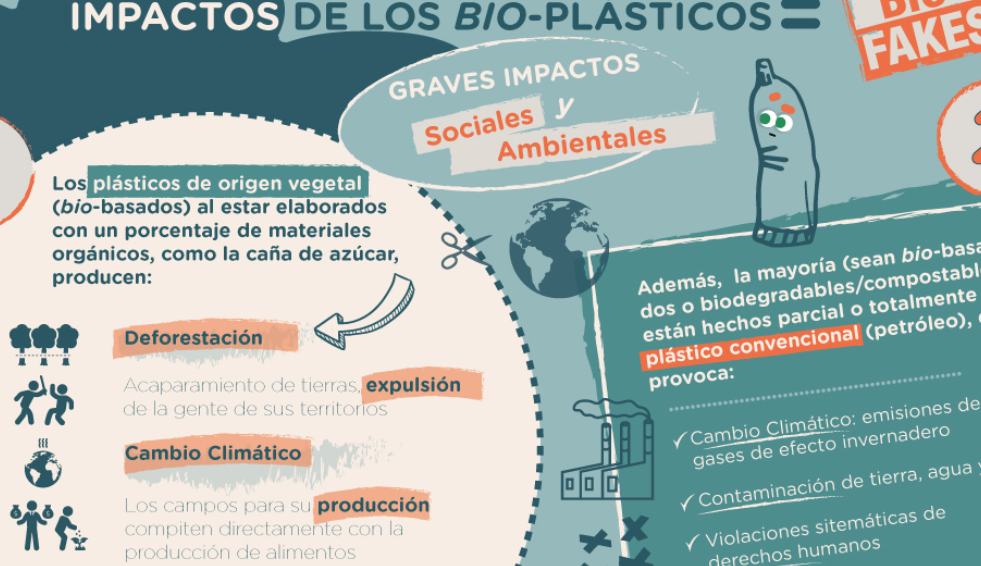 contaminacion por productos no biodegradables