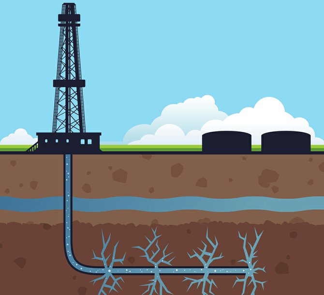 impacto ambiental de la fracturacion hidraulica y sus consecuencias