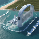 ¿Cuánta electricidad puede generar el océano con la energía de las olas?